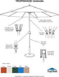 Tropishade 9 ft Patio Umbrella Bronze Aluminum Frame with Aluminum 9 ft