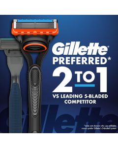 Gillette Fusion5 Razor for Men, Bundle of 3