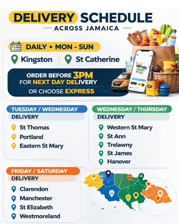 Virtual Mart delivery schedule across Jamaica