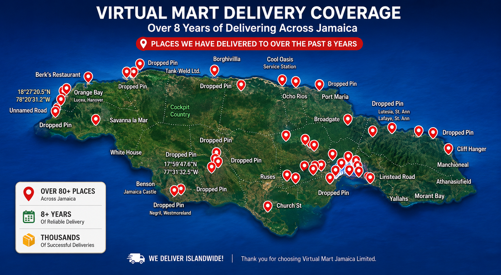 Virtual Mart delivery coverage across Jamaica